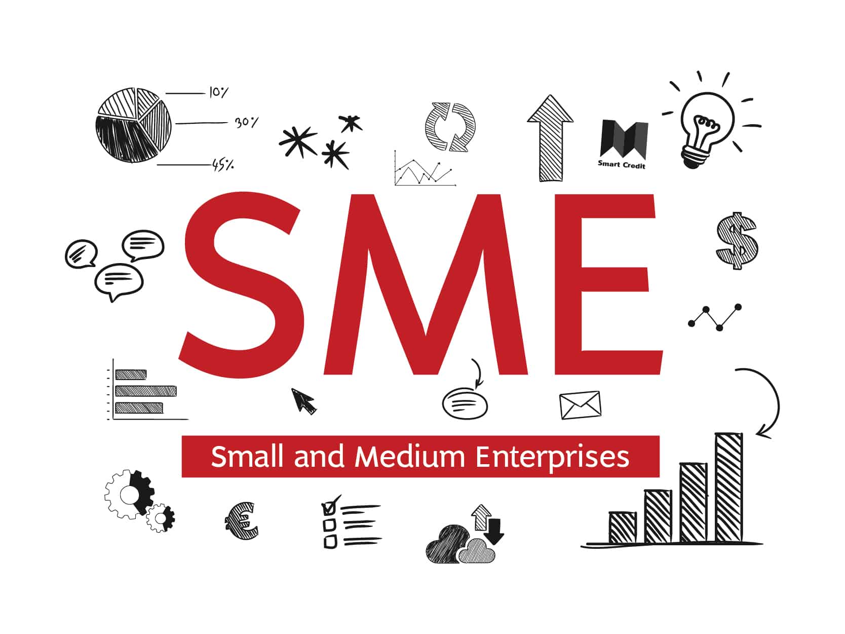 How European SMEs Are Adapting to Digital Transformation